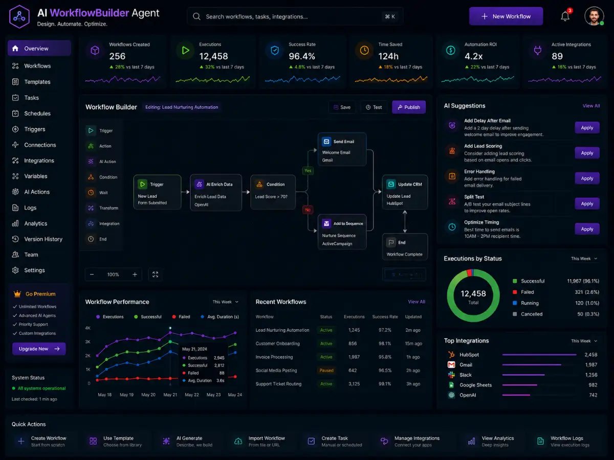 aiworkflowbuilder.app AI workflow builder app — workflow builder dashboard preview